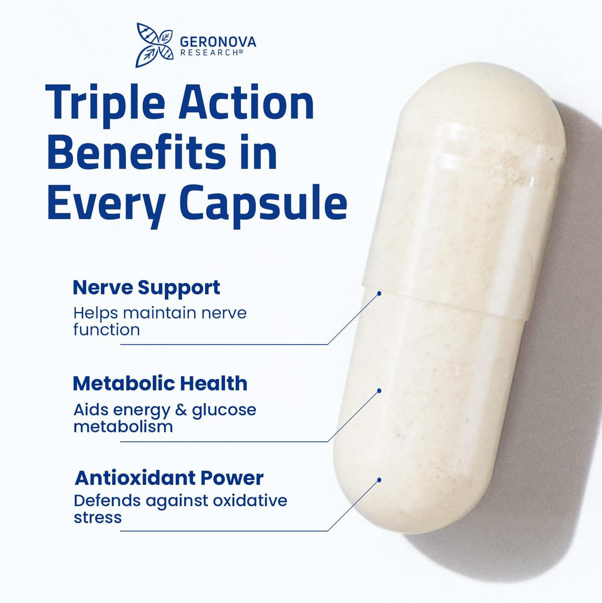 Geronova Research® Bio-Enhanced® R-Lipoic Acid - 600 mg, 60 Capsules