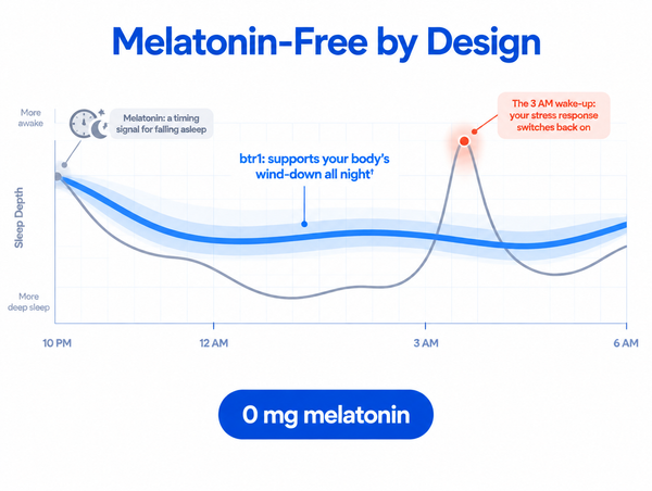 Melatonin-free by design