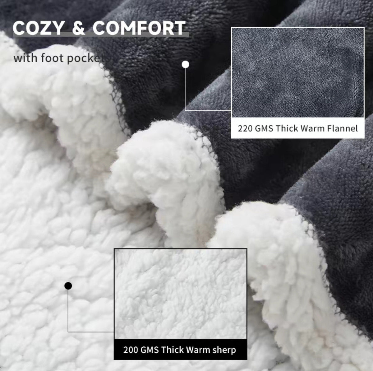 Heated Wearable Blanket