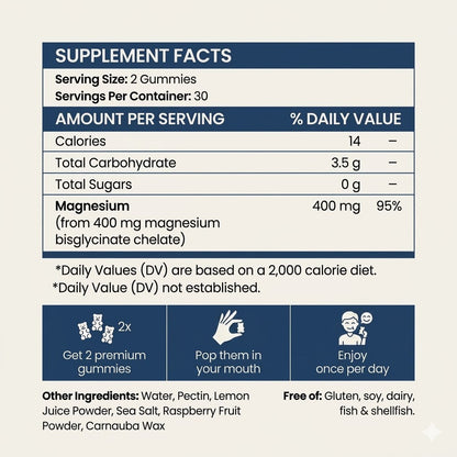 Magnesium Bisglycinate Gummies (400mg)